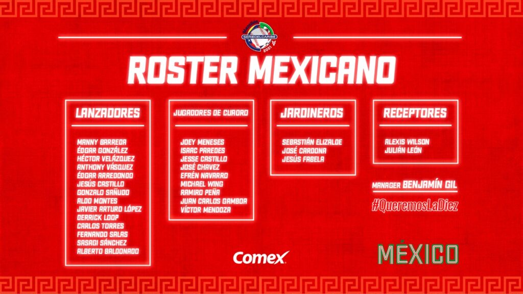 MÉXICO PRESENTA SU ROSTER PARA LA SERIE DEL CARIBE MAZATLÁN 2021