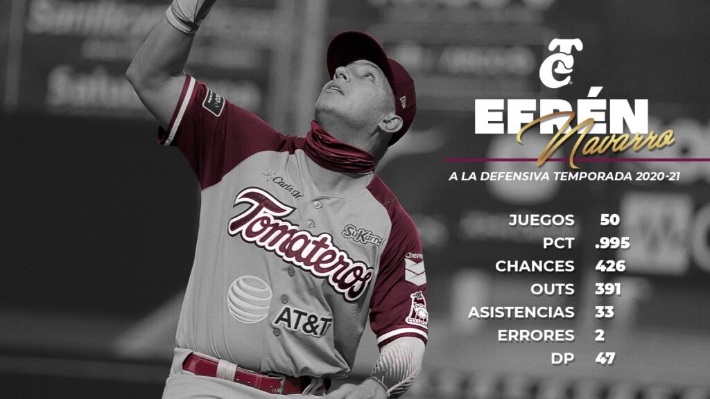 EFRÉN NAVARRO GANA EL GUANTE DE ORO EN LA PRIMERA BASE