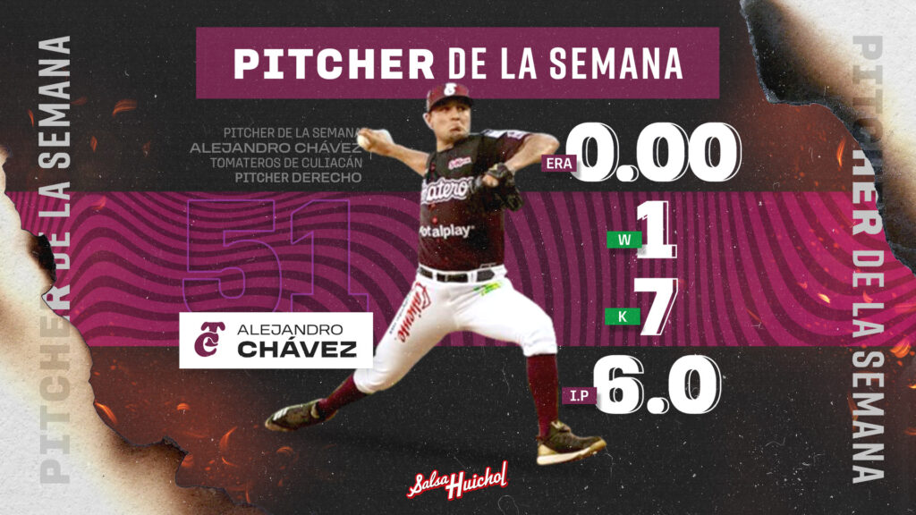 ALEJANDRO CHÁVEZ PITCHER DE LA SEMANA EN LA LaMP