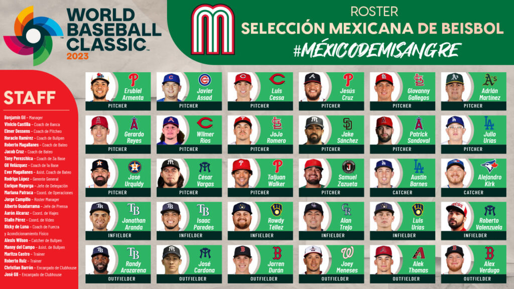 CABAJOEY MENESES Y JULIO URÍAS SELECCIONADOS PARA EL CLÁSICO MUNDIAL 2023