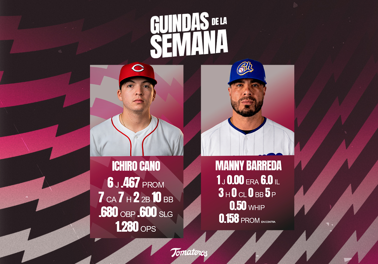ICHIRO CANO BATEA .467 EN DAYTONA; MANNY BARREDA DEJA SU SALIDA EN BLANCO