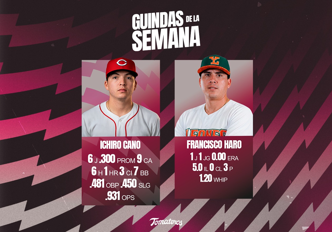 ICHIRO CANO SIGUE BRILLANDO EN LIGAS MENORES Y FRANCISCO HARO  GUÍA A LOS BUCANEROS AL TÍTULO.